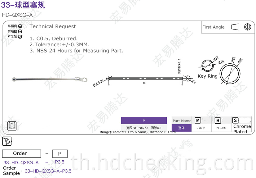 Adjustable Gauge